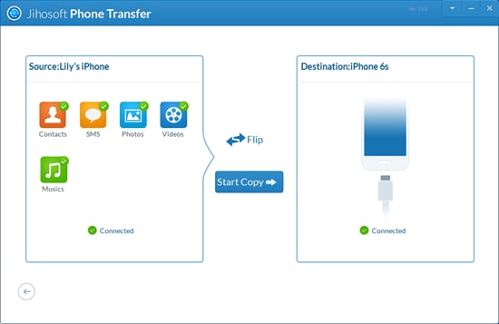 trasferimento telefonico jihosoft