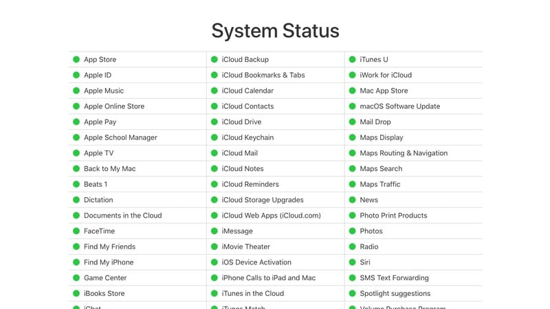 la tienda de aplicaciones no funciona: el estado del sistema de Apple