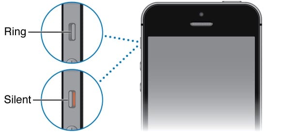 iphone揚聲器不工作-檢查iphone是否處於靜音模式