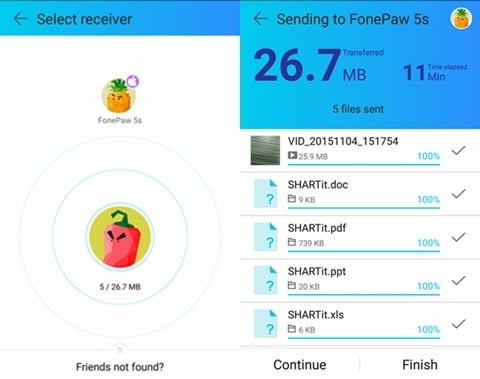 cloner un téléphone android avec shareit