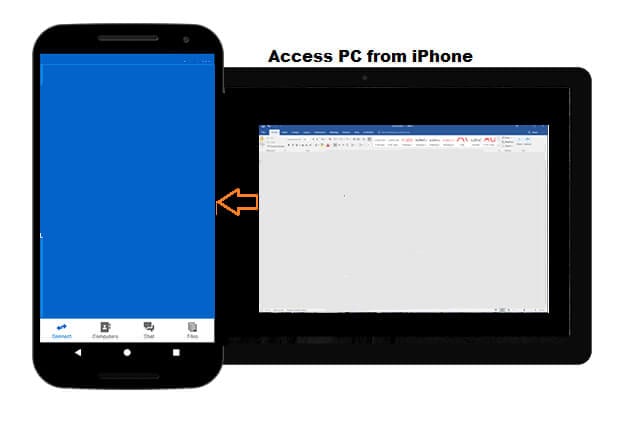 الوصول إلى الكمبيوتر من iphone 1