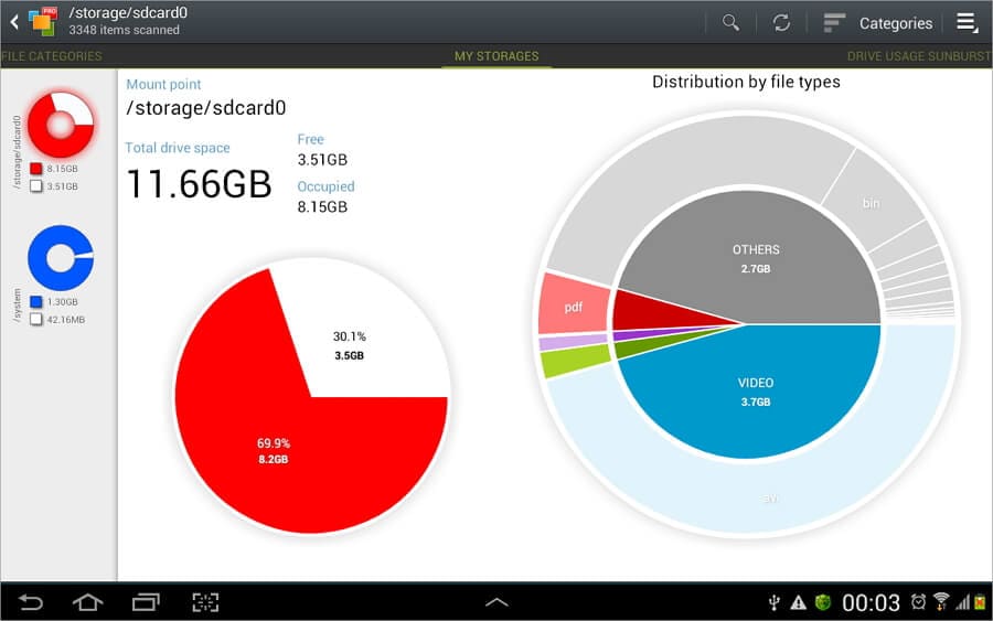 bedste Android Storage Manager-app