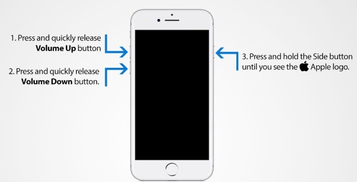 tvinge omstart av iphone for å fikse iphone som sitter fast i icloud-innstillingene