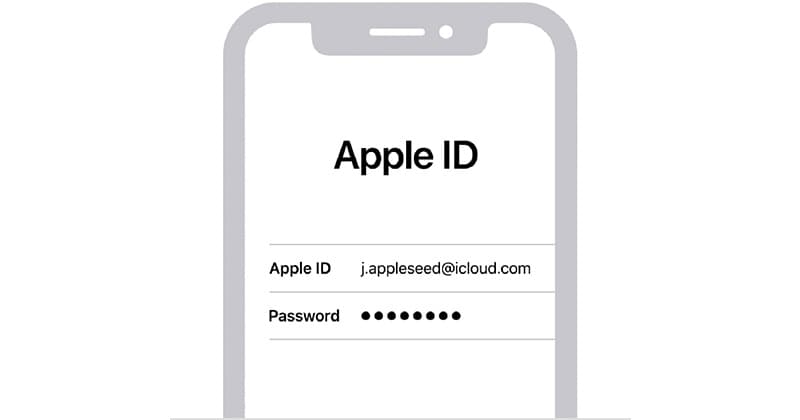 Apple ID a heslo