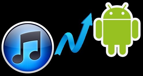 comment synchroniser itunes avec android
