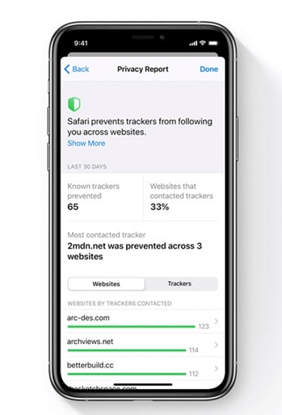 iOS-14-сафари-конфиденциальность-отчет