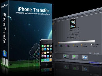 Transfert iPhone Mediavatar
