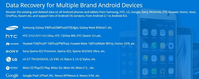 Compatibilidade de recuperação de telefone Jihosoft Android