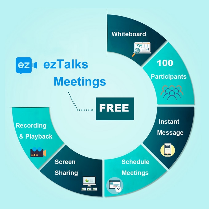 eztalks meetings app til videokonferenceoptagelse