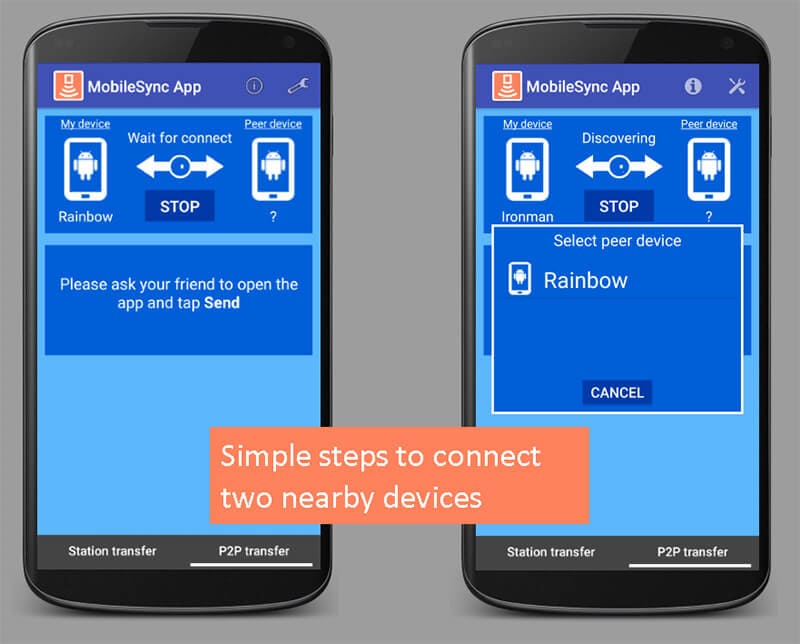 hvordan mobilesync fungerer på Android