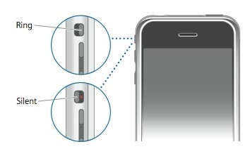 Кнопка беззвучного звонка-iPhone-Pic7