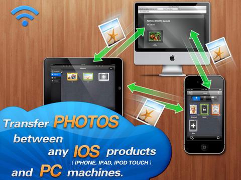 application de transfert de photos pour ipad