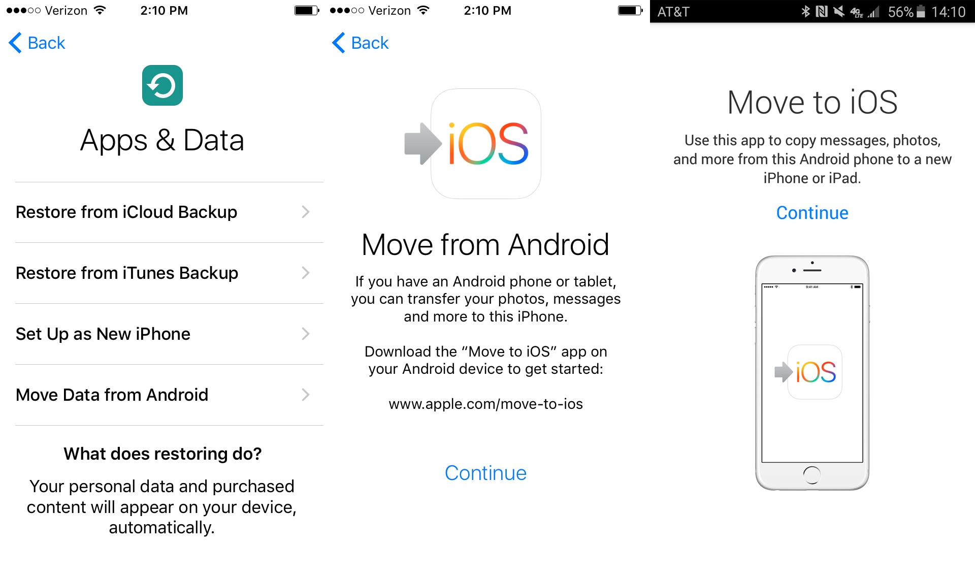 Transfert Samsung vers iPhone - Déplacer des données depuis Android