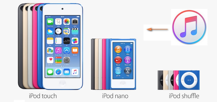 Přenos hudby z iTunes do iPodu Touch, iPodu nano, iPodu Shuffle