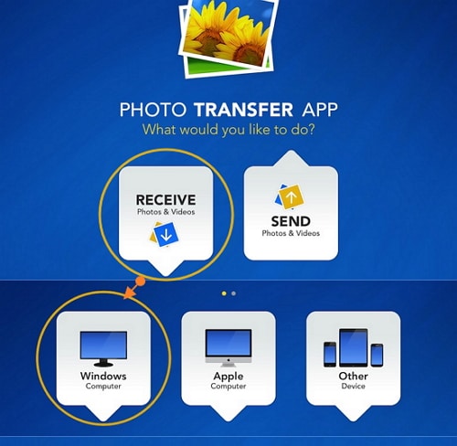 transferir fotos do pc para o ipad com o Photo Transfer