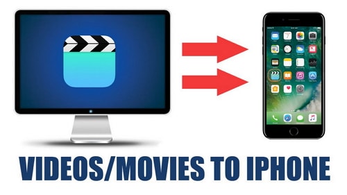 MacからiPhoneにビデオを転送する方法