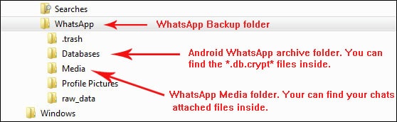 Как читать резервную копию WhatsApp - Backuptrans