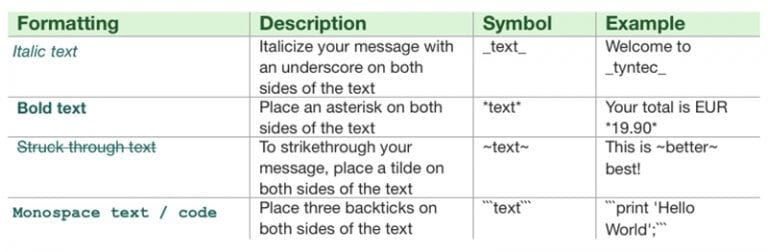 whatsapp iş mesajı şablonu biçimlendirme kuralları